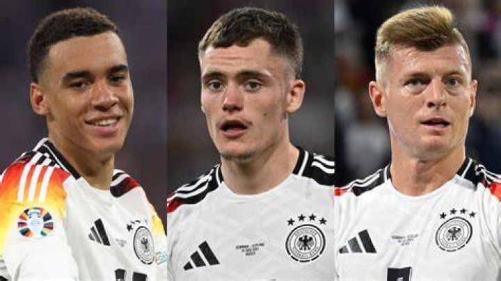 Soccer Players Born April 21