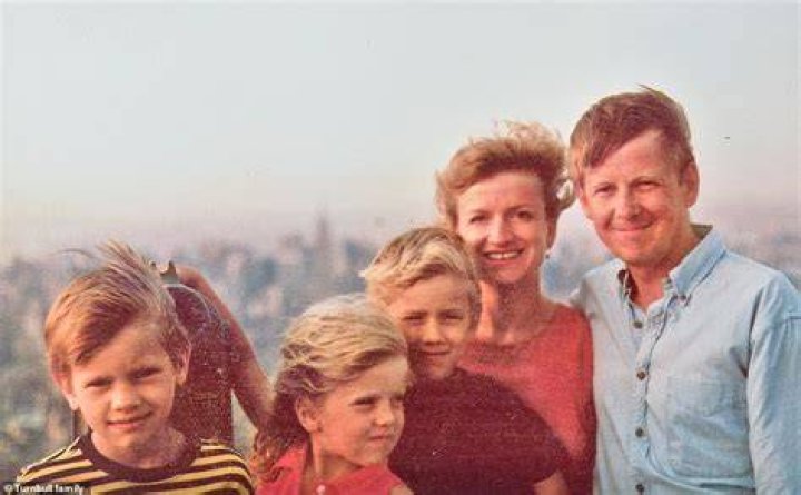 Spencer Turnbull family: Wife, Children/kids. Parents, Siblings