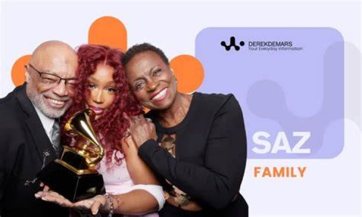 SZA - Age, Family, Bio