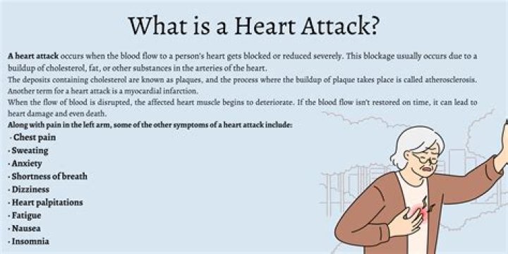Terry Gee Heart Attack Cause Of Death And Obituary: 36 Year Old Died