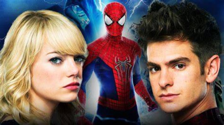 The Amazing Spider-Man 2 | Famous Birthdays
