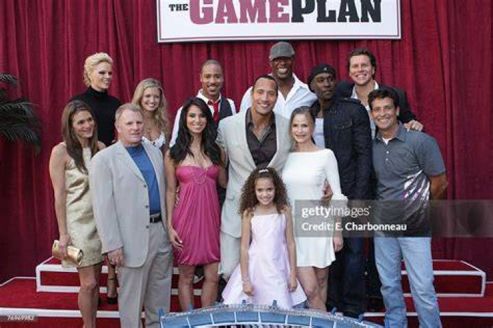 The Game Plan - Cast, Ages, Trivia