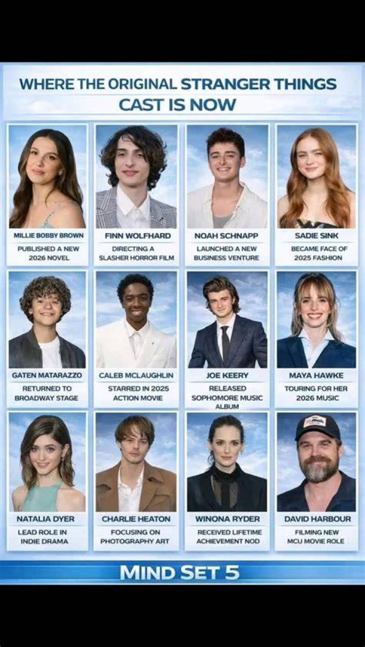 The Strangers - Cast, Ages, Trivia