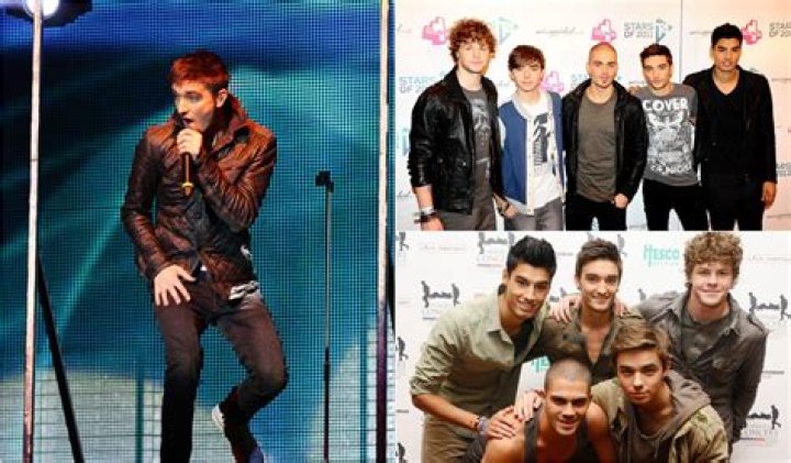 The Wanted - Members, Ages, Trivia