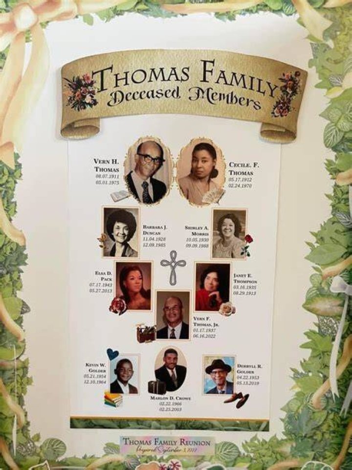 Thomas Roberts - Age, Family, Bio