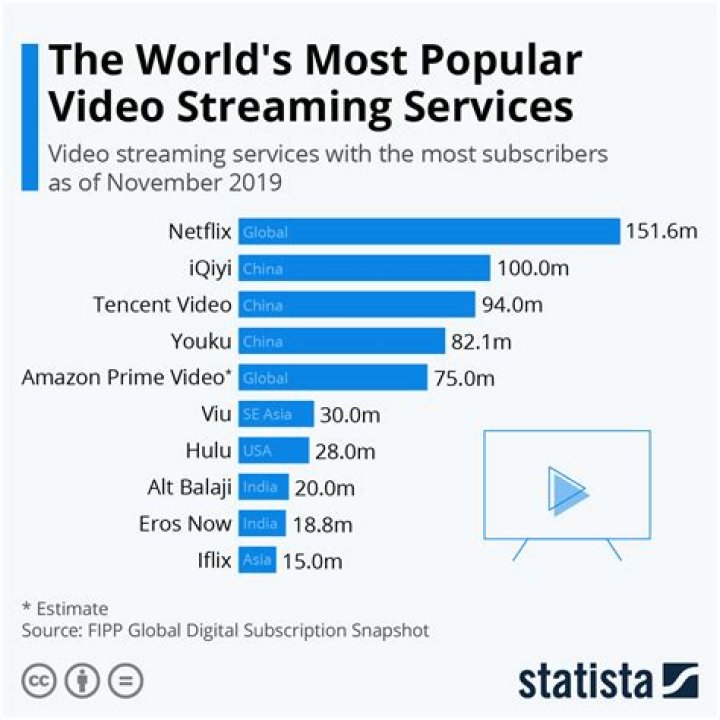 하늘마을 힐링센터 TV video statistics