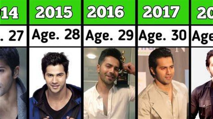 Varun Dhawan - Age, Family, Bio