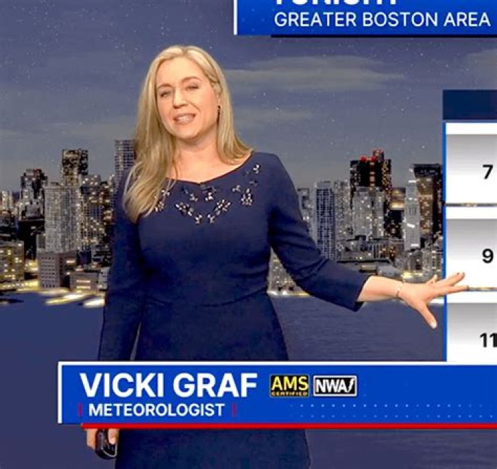 Vicki Graf Bio (Wiki) 