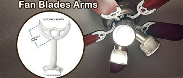 What are ABS blades on a ceiling fan?