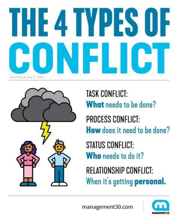 What are the conflicts in the story of an hour?
