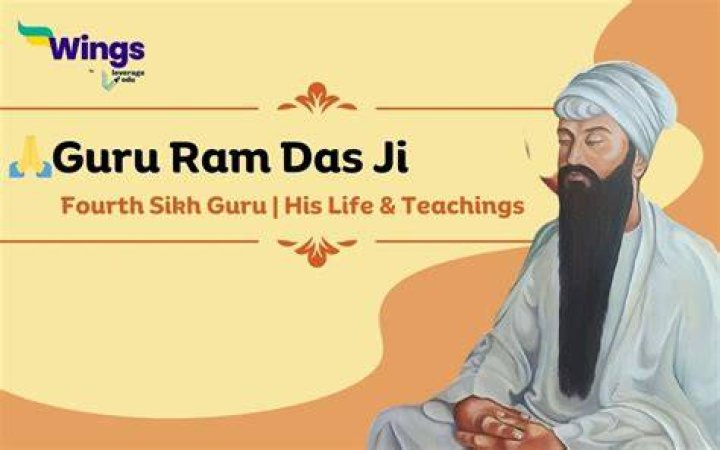 What does Guru Ram Das mean?