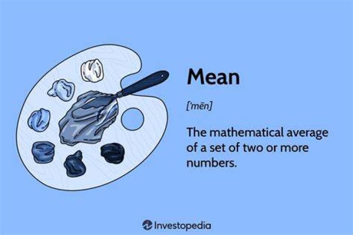 What does it mean when an oven says f1?