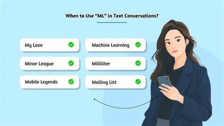 What does ML mean in text message?