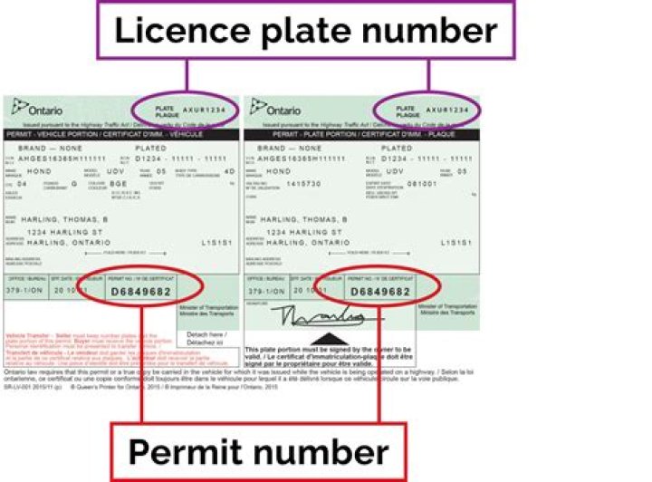 What happens if a contractor does not get a permit?