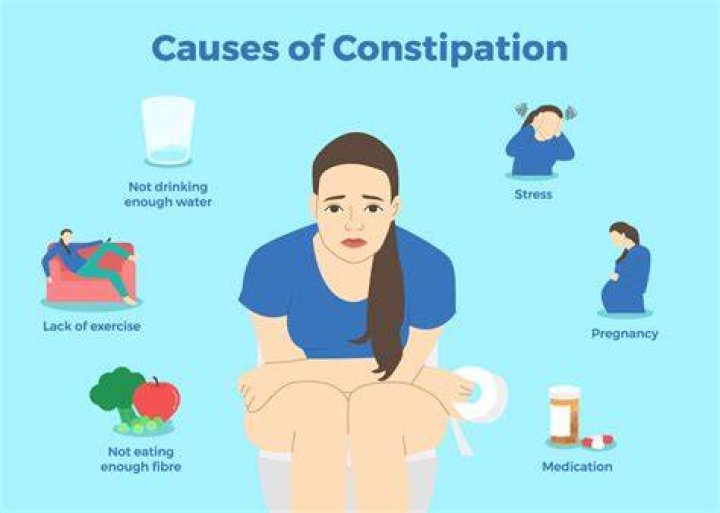 What iron supplement does not cause constipation?