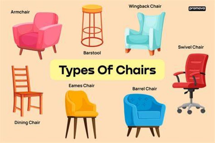What is a Broda chair used for?