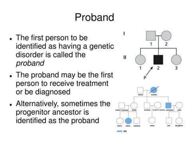 What is a proband genetics?