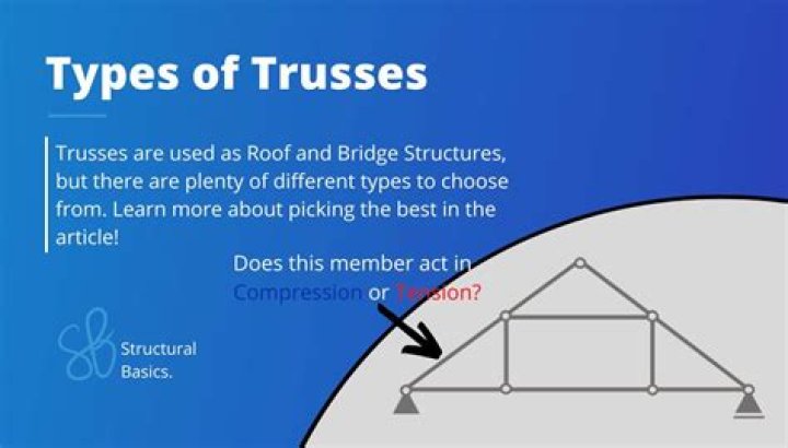 What is a truss of tomatoes?