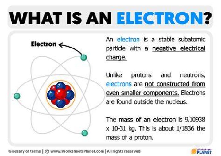 What is electron tool?