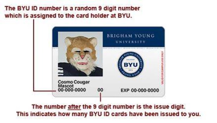 What is my BYU ID number?