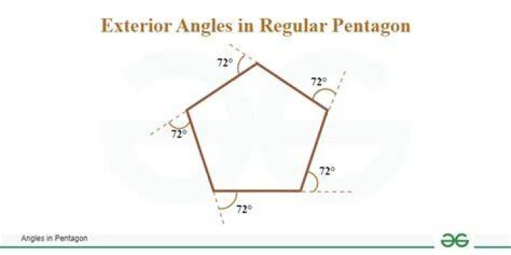 What is the sum of exterior angle of a pentagon?