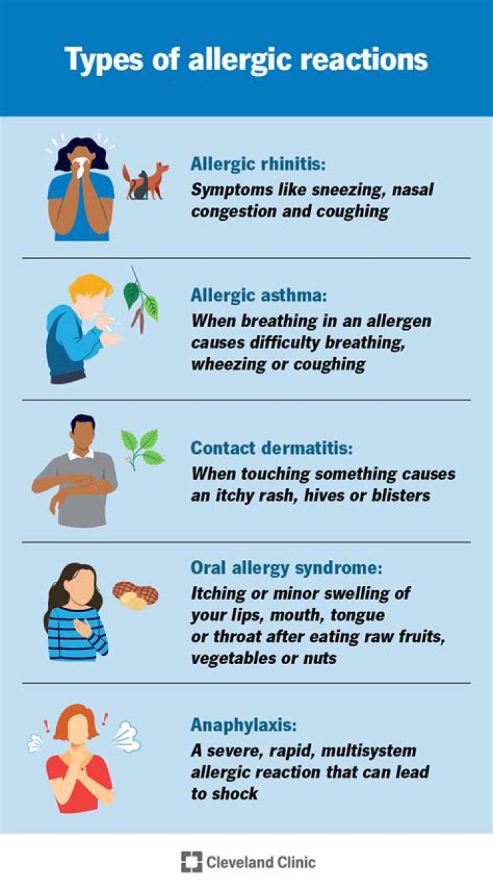 What to do if you have an allergic reaction to lube?