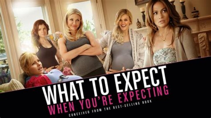 What to Expect When You're Expecting