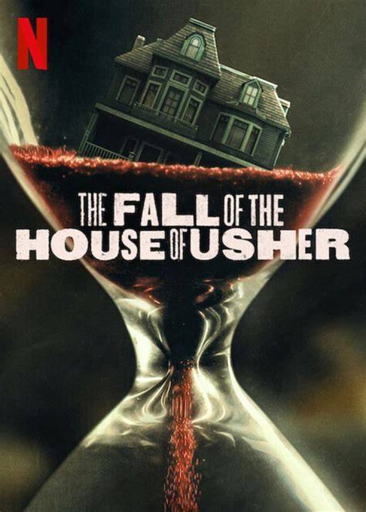 Where is The Fall of the House of Usher Filmed?