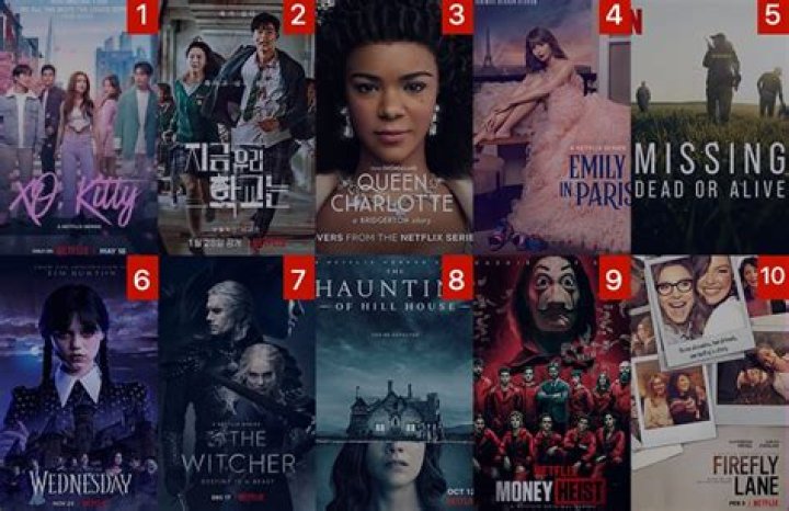 Where to watch See: Is See on Netflix?