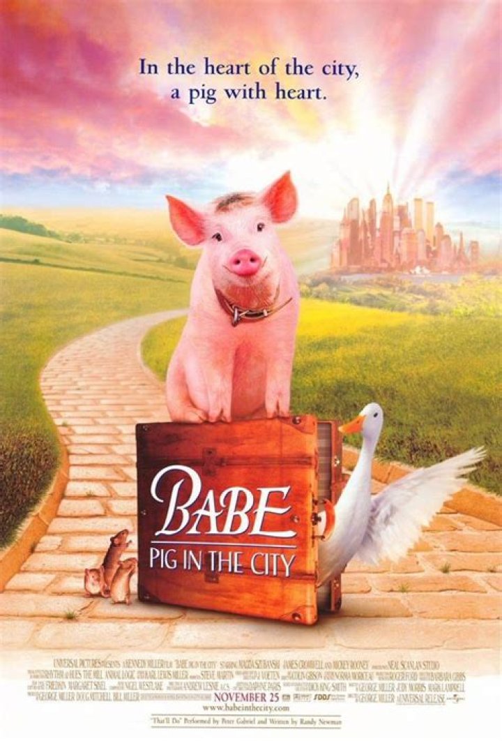 Where was Babe the pig filmed?