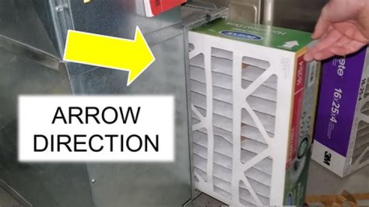Which direction does air filter go in furnace?