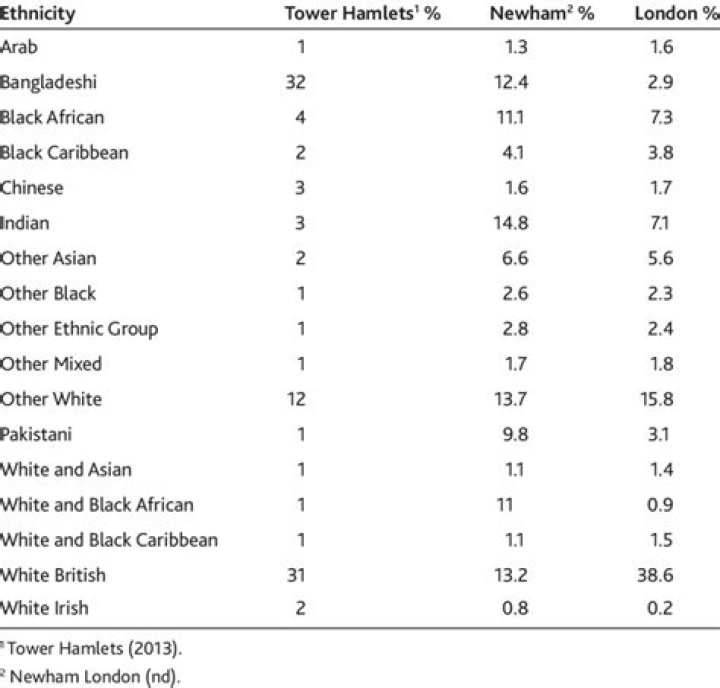 Who Are Anton Turkalj Parents, Mr And Mrs. Fabian Turkalj? Family Ethnicity And Religion