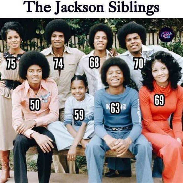 
Who are Nicolas Jacksons Parents? Nicolas Jackson Biography, Parents Name, Nationality and More 