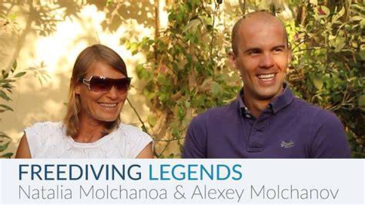 
Who Is Free Driver Alexey Molchanov Wife Elena Molchanova? Meet Their Children On Instagram 