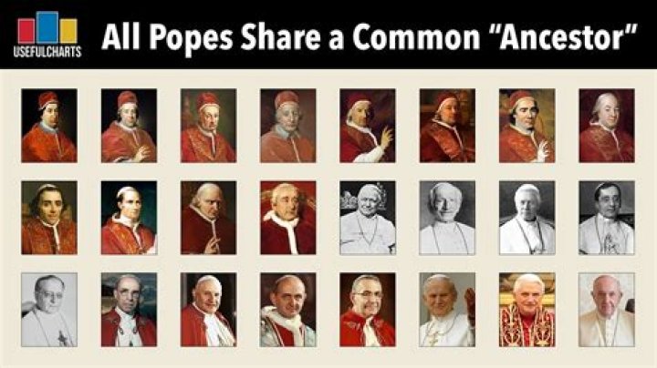 Who was the youngest pope in history?