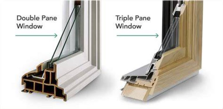 Will triple pane windows reduce noise?