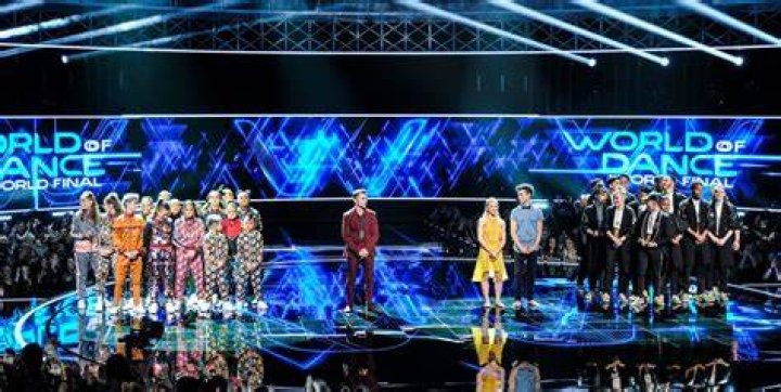 World of Dance - Winners, Ages, Trivia